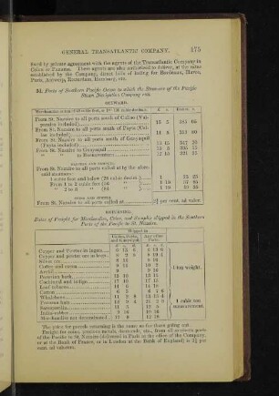 3d. Ports of Southern Pacific Ocean to which the Steamers of the Pacific Steam Navigation Company run. Rates of Freight for Merchandise, Coins, and Samples shipped in the Southern Ports of the Pacific to St. Nazaire.
