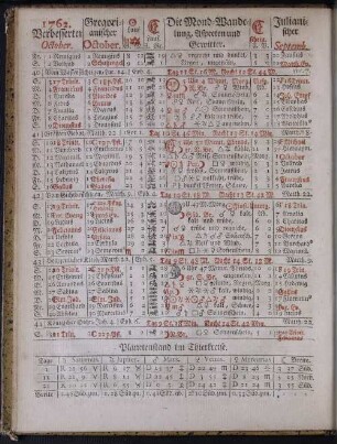 1762. Verbesserter October.