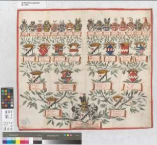 Proband: Morrien, Dietrich Wilhelm von; Vater: Morrien, [Dietrich Gisbert] von; Mutter: Morrien, [Anna Elisabeth] von: -