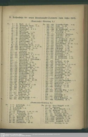 B. Reihenfolge der neuen Brandcataster-Nummern (vom Jahre 1859)