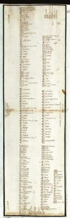 WHK 8 Reichs- und Französischer Krieg von 1688-1697 bis zum Frieden von Ryswick: Schlachtordnung der Armee des englischen Königs, 1692