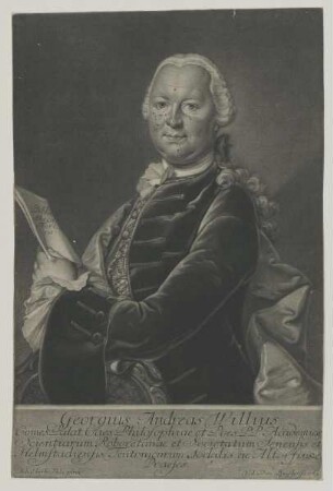 Bildnis des Georgius Andreas Willius