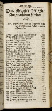 Das Register der Gesänge nach dem Alphabeth.