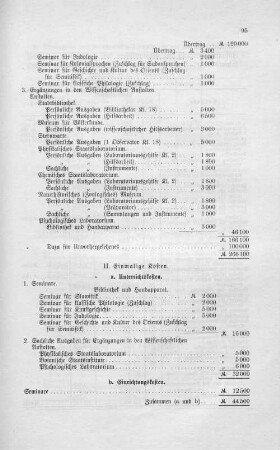 b. Einrichtungskosten.