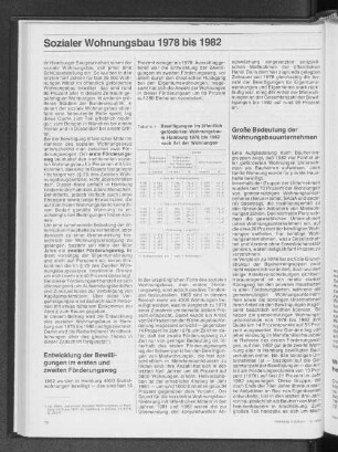Sozialer Wohnungsbau 1978 bis 1982