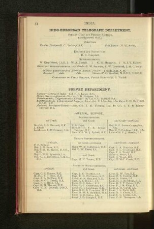 Government Of India. Indo-European Telegraph Department.