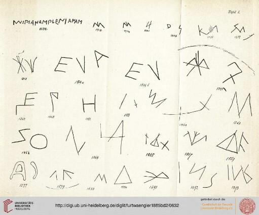 Tafel I-VII