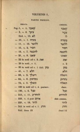 Chrestomathia Rabbinica et Chaldaica : cum notis grammaticis, historicis, theologicis, glossario et lexico abbreviaturarum, quae in Hebraeorum scriptis passim occurrunt, 1,1. Selecta Rabbinica ed Chaldaica completens. Pars prior, selecta Rabbinica