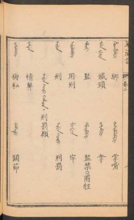 Erun koro i hacin = 刑罰類