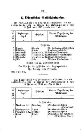 Verzeichnis der Mädchenmittelschulen, die als vollausgestaltete im Sinne der Bestimmungen vom 3. Februar 1910 anerkannt sind : [E. Öffentliches Volksschulwesen]