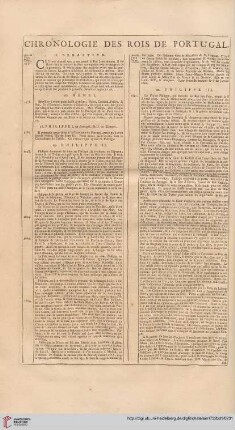 Chronologie des rois de Portugal