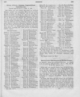 Naturgetreue Abbildungen und Beschreibungen der schädlichen, eßbaren und verdächtigen Schwämme / von Professor J[ulius] V[incenz von] Krombholz. - Prag : Calve. - Heft X, 1846