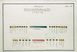 WHK 36 Sammlung von Schlachtordnungen: Feldlager der Holländer und ihrer Alliierten gegen die Franzosen bei Tienen, 7. Juni 1689
