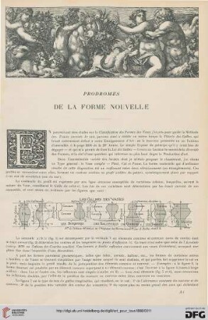 Prodromes de la forme nouvelle
