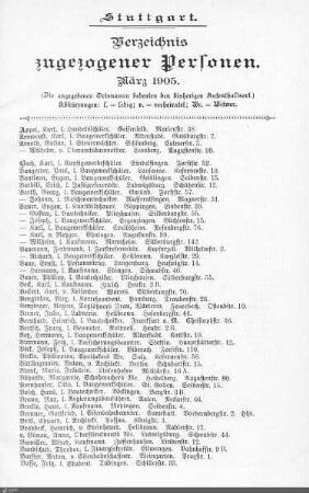 Verzeichnis zugezogener Personen: März 1905