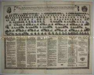 Einzug des Kurfürsten Johann Georg II. von Sachsen
