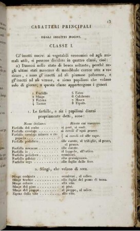 Caratteri Principali Degli Insetti Nocivi. Classe I.