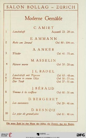 Moderne Gemälde (Nr. 1-234)