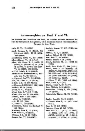 Autorenregister