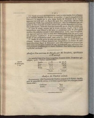 Analyse d'un morceau de Blende