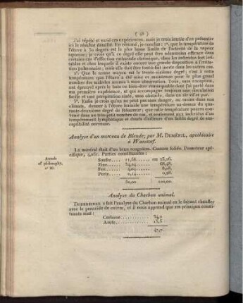 Analyse d'un morceau de Blende