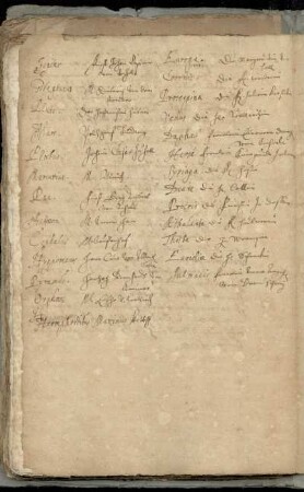 Liste von Teilnehmern des Festes mit Angabe ihrer Rollen