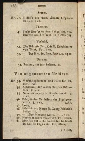 188-202, Von ungenannten Meistern.