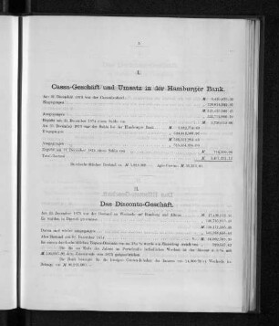 II. Das Disconto-Geschäft.