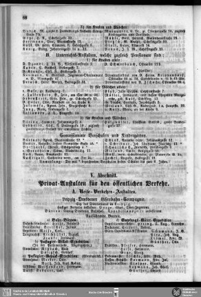 V. Abschnitt. Privat-Anstalten für den öffentlichen Verkehr