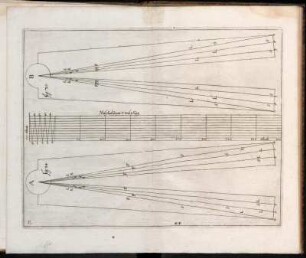 Fig. 34 - Fig. 47