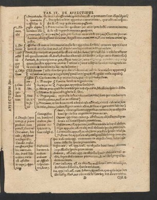 Tab. IV. De Affectibus.