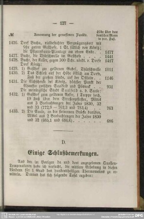 D. Einige Schlußbemerkungen