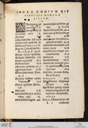 Index omnivm his libellis memorabilivm