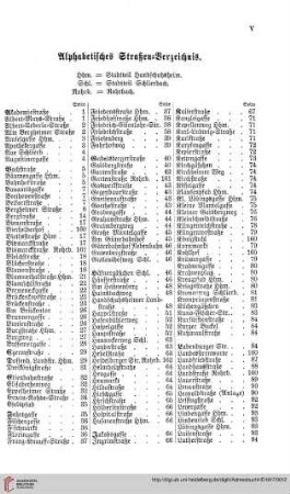 Alphabetisches Straßen=Verzeichnis