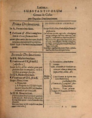 Christophori Helvici In Academia Giessena Quondam Doctoris & Professoris, Theologi, Philosophi ... Libri Didactici, Grammaticae Vniversalis, Latinae, Graecae, Hebraicae, Chaldaicae : Una cum generalis Didacticae delineatione, & Speciali ad Colloquia familiaria applicatione