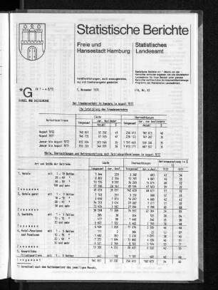 Der Fremdenverkehr in Hamburg im August 1972 : Lfd. Nr. 63