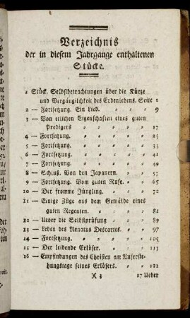 Verzeichnis der in diesem Jahrgange enthaltenen Stücke.