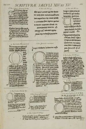 Tab. XV. Scripturae Saeculi XIV & XV.