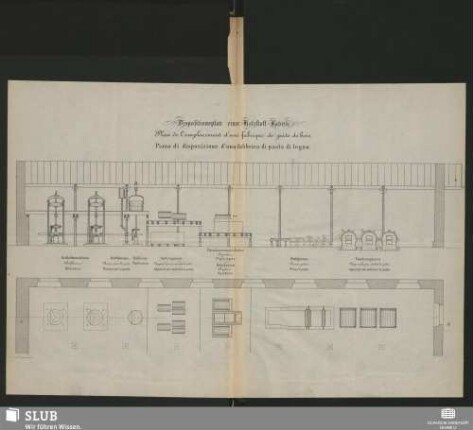 Dispositionsplan einer Holzstoff-Fabrik