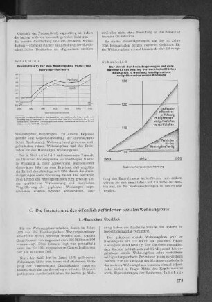Schaubild 5: Der Anteil der Preissteigerungen auf dem Baumarkt am Anstieg der durchschnittlichen Baukosten je Wohnung im allgemeinen vollgeförderten reinen Wohnbau