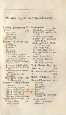 Rubriken-Register der Staats-Behörden