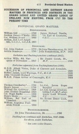 Succession of Provincial and District Grand Masters in provinces and districts in the Grand Lodge and United Grand Lodge of England now existing, from 1717 to the present time