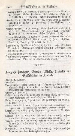 Königliche Botschafter, Gesandte, Minister-Residenten und Geschäftsträger im Auslande.