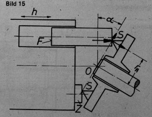 Schemazeichnung: Maschinenelement, Hydraulik, Steuerung, Regelung