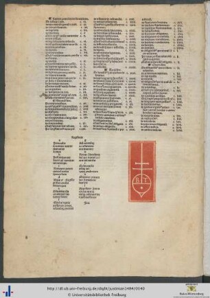 Registrum