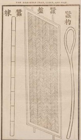 The silk-worm trav, ladle, and pole