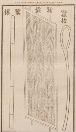 The silk-worm trav, ladle, and pole