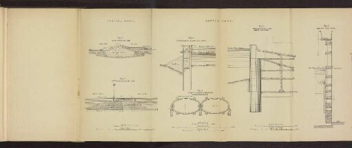 Plate 2. FASCINE DAMS. COFFER DAMS. LOCK GATES. Fig. 1 bis Fig. 11.