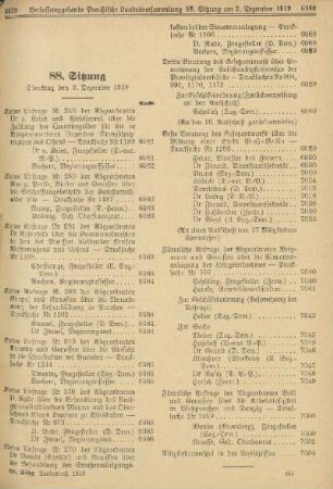 88. Sitzung. Dienstag den 2. Dezember 1919