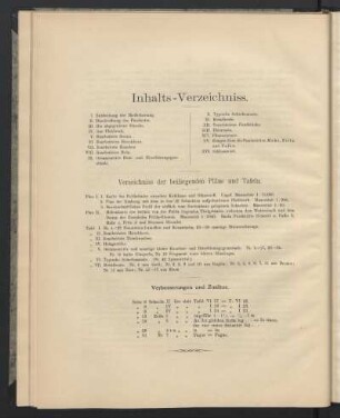Inhalts-Verzeichniss. Verzeichniss der beiliegenden Pläne und Tafeln.